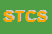 Logo di SIGMA TAU COSTRUZIONI SRL