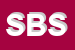 Logo di STUDIO BARONI SAS