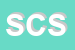 Logo di STUDIO CIBIC SRL