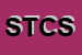 Logo di STUDIO TECNICO C e S
