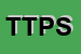 Logo di TPS TRANSPORT PLANNING SERVICES SRL