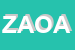 Logo di ZAVAGLIA ARCHANNA E ORIANI ARCHMARY