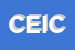 Logo di COMITATO ELETTROTECNICO ITALIANO CEI