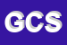 Logo di GENESIA CERTIFICAZIONI SRL