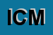Logo di ICMQ