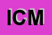 Logo di ICMQ