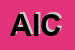 Logo di AICAP