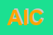 Logo di AICAP