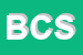 Logo di BBG e CO SRL