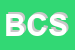 Logo di BBG e CO SRL