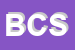 Logo di BB e C SRL