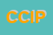 Logo di CIPA-CONCESSIONI IMPIANTI DI PUBBLICITA-E AFFISSIONI SRL