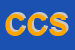 Logo di CLIM COMUNICAZIONE SRL