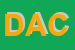 Logo di DACAR