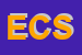 Logo di EGA COMUNICAZIONE SAS