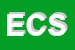 Logo di EMMECI COMUNICAZIONE SRL