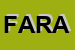 Logo di F A R A D SRL