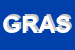 Logo di G e R ASSOCIATI SRL