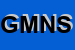 Logo di GAME MEDIA NETWORKS SRL
