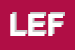 Logo di LEFTLOFT