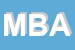 Logo di MBALIBY