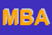 Logo di MBALIBY