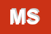 Logo di MEDIAPRESS SRL