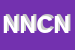 Logo di NCN NUOVO CINEMA NAVIGLI SRL