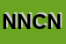 Logo di NCN NUOVO CINEMA NAVIGLI SRL