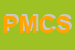 Logo di PROMOS MARKETING E COMUNICAZIONE SRL