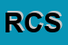 Logo di RMG CONNECT SRL