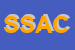 Logo di SACSRL SOCIETA-AFFISSIONISTICA CARTELLONISTICA