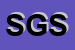 Logo di SPS GROUP SRL