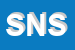 Logo di SPORT NETWORK SRL