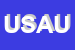 Logo di URBAN SCALE ADVERTISING -USA-SRL