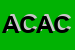 Logo di AAD CONSULENTI ASSOCIATI IN COMUNICAZIONE SRL