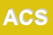 Logo di ACTIVE COM SRL