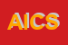 Logo di AMATO-S INTEGRALI DI COMUNICAZIONE SNC