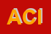 Logo di AR COMUNICAZIONE INTEGRATA