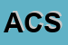 Logo di ASSERT COMUNICATION SRL