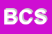 Logo di BC COMUNICAZIONE SRL