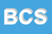 Logo di BC COMUNICAZIONE SRL