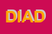 Logo di D I A E D COMMUNICATION