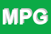 Logo di MALABOCCA DI PAOLO GIOIA