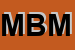 Logo di MB DI BREME MARIO
