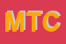 Logo di MEDIA TOP COMMUNICATIONS