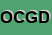 Logo di OVERLINE COMMUNICATION DI G DE BORTOLI