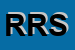 Logo di ROS e ROS SRL