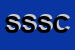 Logo di SCI SRL SOCIETA-CONCESSIONI INTERNAZIONALI UNI