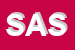 Logo di SBERNADORI ADVERTISING SRL